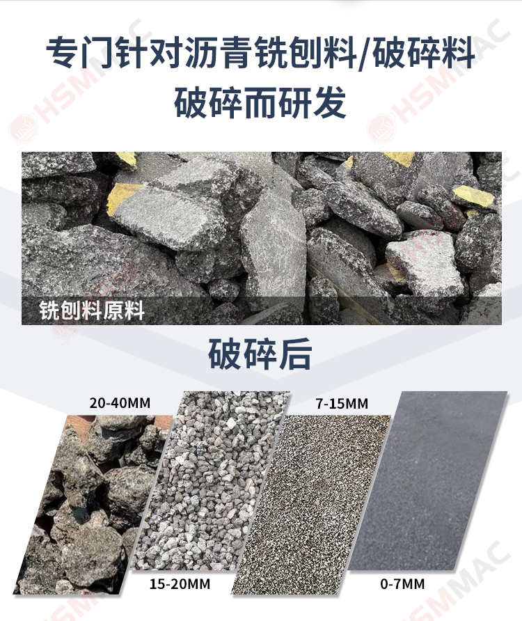  RAP铣刨料破碎筛分用什么设备？齿辊破碎机是优选