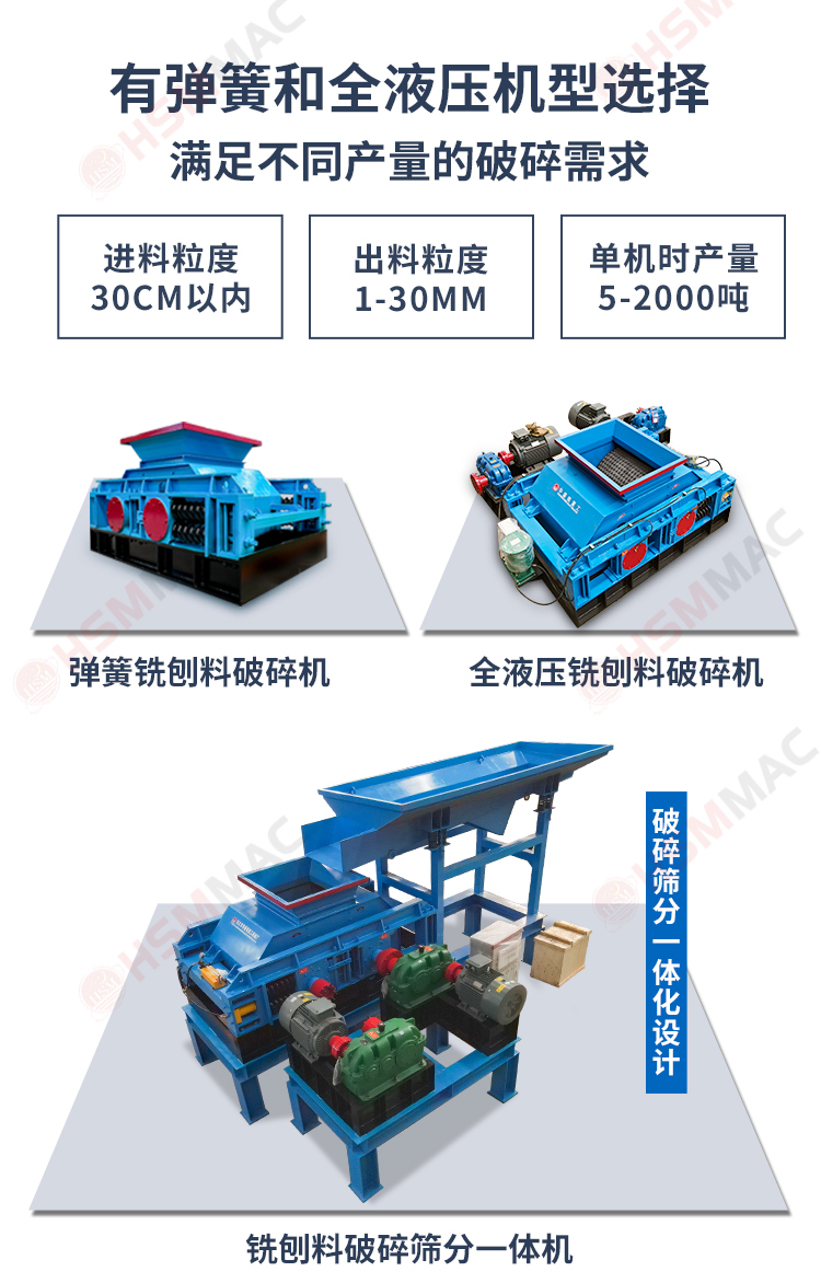 齿辊破碎机落地页_04 齿辊破碎机落地页_04